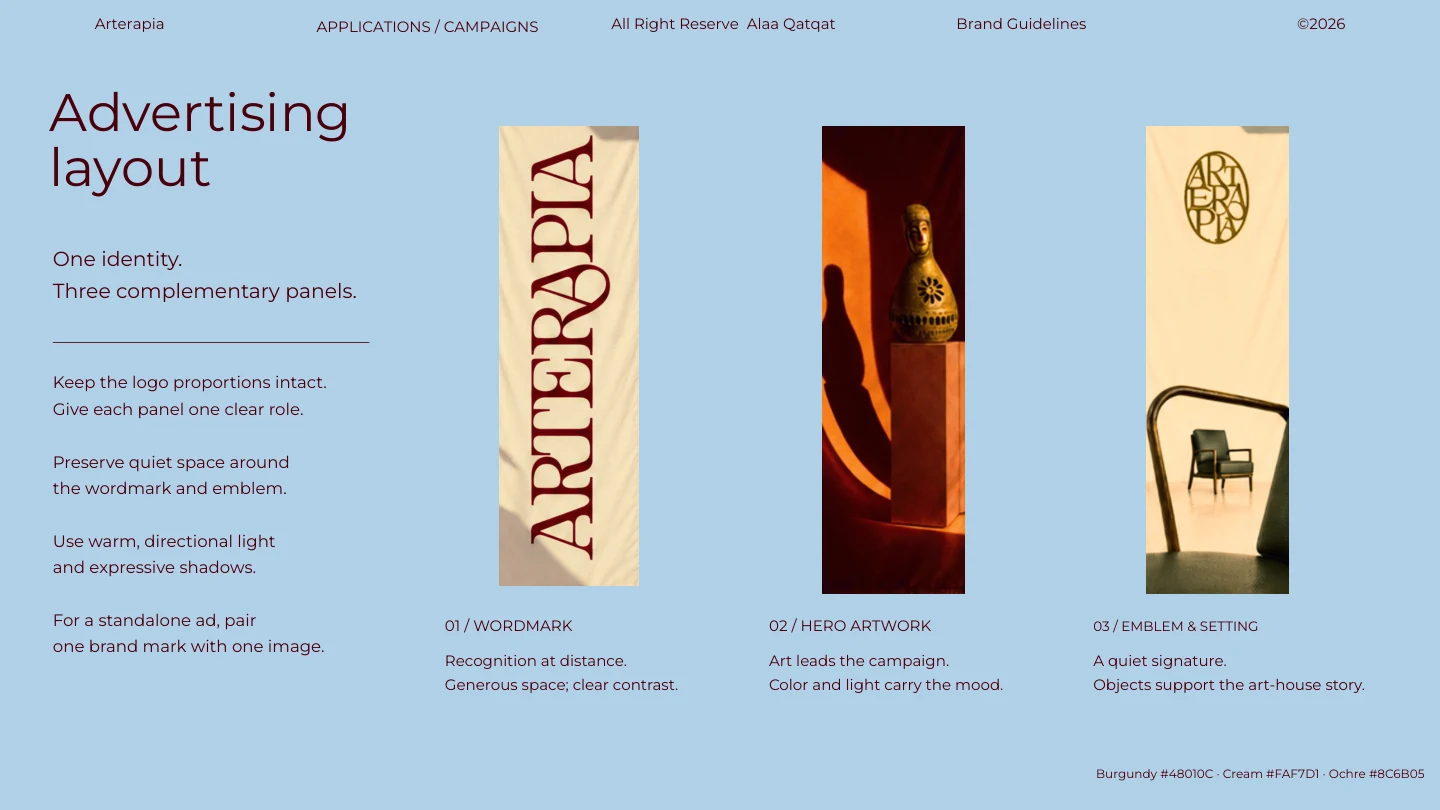 Advertising layout / Panel roles and source applications